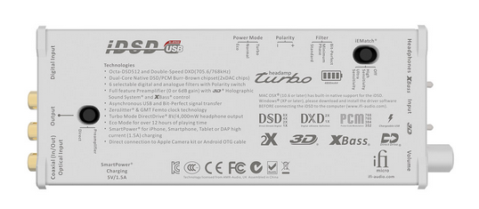ifi audio micro i Link DDコンバーターiFi Audio Micro iDSD ifi audio micro i Link DDコンバーターiFi Audio Micro iDSD